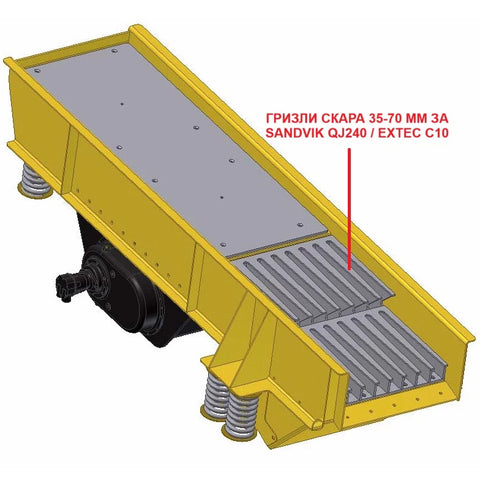 ГРИЗЛИ СКАРА H7410000 ЗА ПИТАТЕЛ НА SANDVIK