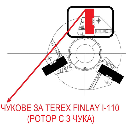 КОМПЛЕКТ ЧУКОВЕ ЗА TEREX FINLAY I-110