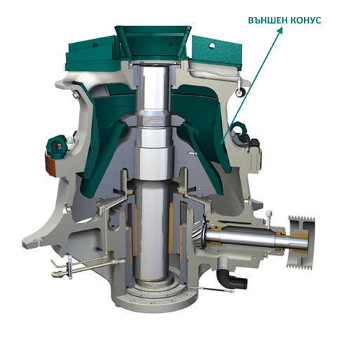 ВЪНШЕН КОНУС ЗА METSO GP200