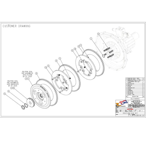 Ремонтен комплект HPTO12DD-60-101 за хидравличен съединител PT Tech