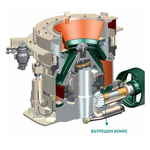 ВЪТРЕШЕН КОНУС ЗА METSO HP200